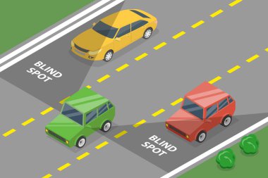 Araç Kör Nokta Alanının 3B Isometric Düz Vektör Kavramsal İllüstrasyonu