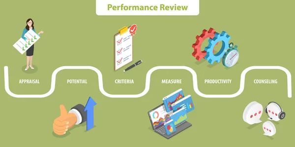 3D Isometric Flat Vector Conceptual Illustration of Performance Appraisal — 스톡 벡터