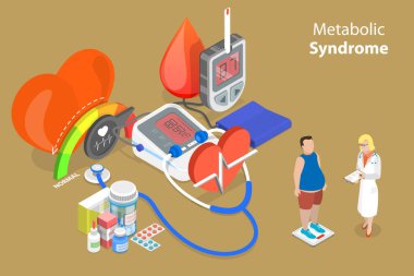 3D Isometric Flat Vector Conceptual Illustration of Metabolic Syndrome clipart