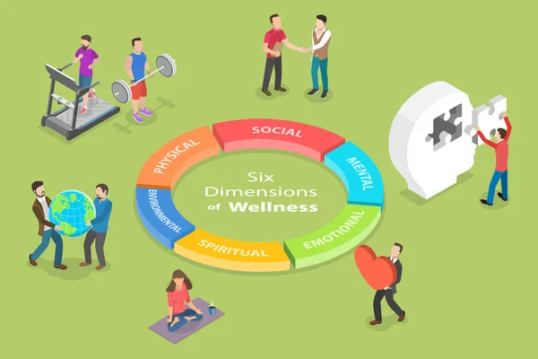 Isometric Flat Vector Conceptual Illustration Six Dimensions Wellness Personal Health — Stockvektor