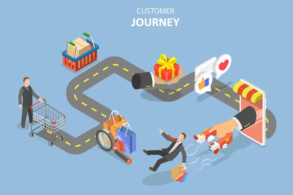 Isometric Flat Vector Conceptual Illustration Customer Journey Consumer Decision Making — Stockvector