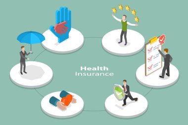 3D Isometric Flat Vector Conceptual Illustration of Health Insurance, Occupational Safety and Health Administration