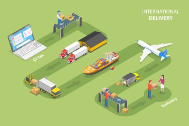 3D Isometric Flat Vector Conceptual Illustration of International Delivery, Global Logistics Network