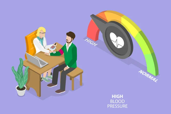 Isometric Flat Vector Conceptual Illustration High Blood Pressure Cardiology Disease — Stockvektor
