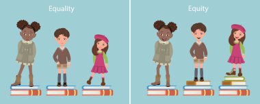 Flat Vector Conceptual Illustration of Educational Equality And Equity, Human Rights and Equal Opportunities