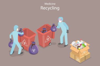 3D Isometric Düz Vektör Tıbbı Geri Dönüşümün Kavramsal İllüstrasyonu, Süresi dolmuş İlaçlar Toplama ve Güvenli İmha