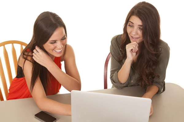Two women computer laughing top view — Stock Photo, Image