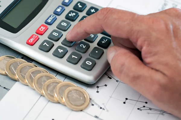 çalışma mali olanakları