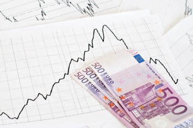 çalışma mali olanakları