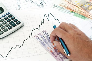 çalışma mali olanakları