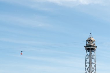 Barcelona teleferik
