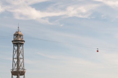Barcelona teleferik