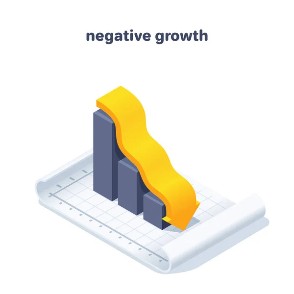 Izometrikus Vektor Illusztráció Fehér Háttér Negatív Növekedés Csökkenő Chart Sárga — Stock Vector