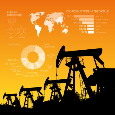 Petrol derrick Infographic.