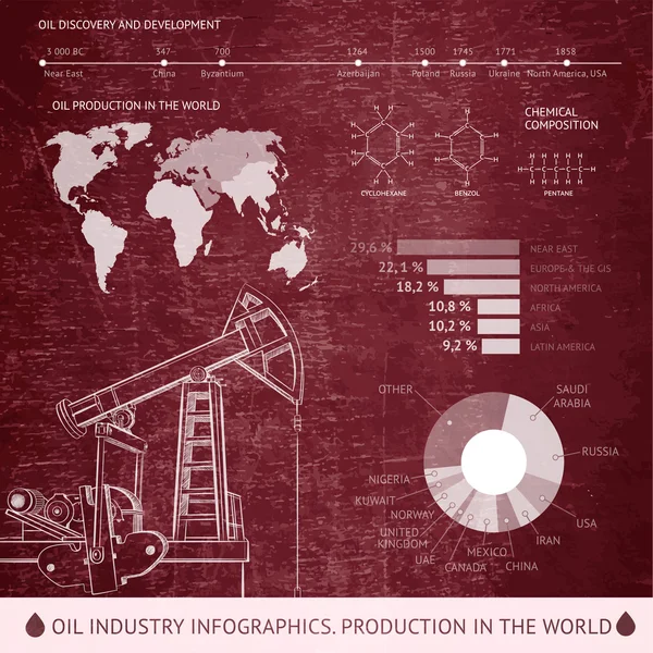 Infografía de derrick de aceite . — Vector de stock