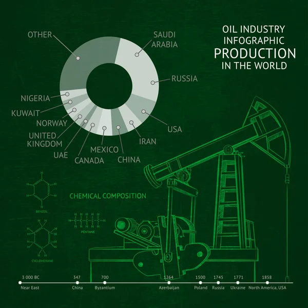 Infografía de derrick de aceite . — Vector de stock