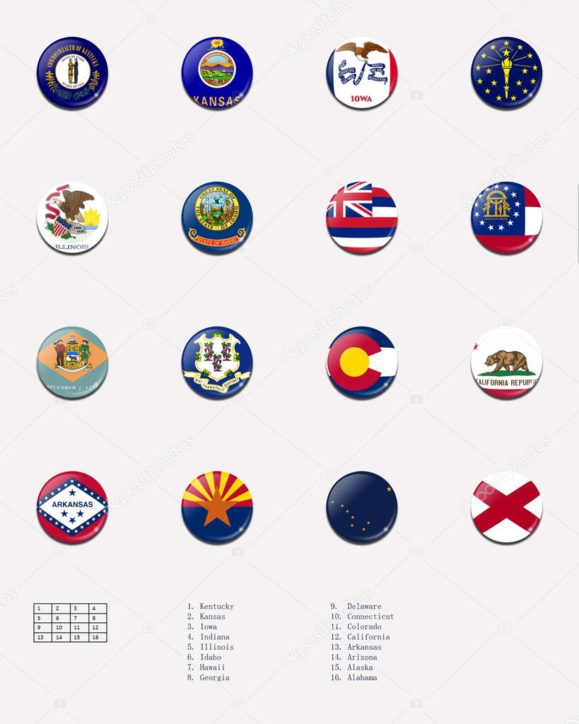 This picture shows a flag ball/stamp made for the whole states flags in UNITED STATES. With a description of each flag's name.