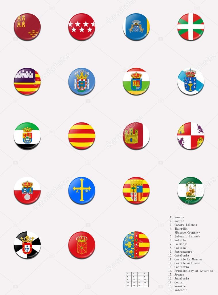 This picture shows flags balls/stamps of the autonomous communities of Spain. With a description of each flag's name.
