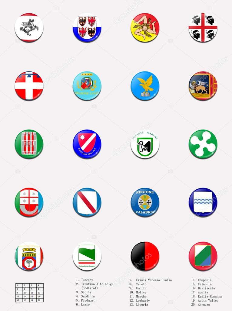 This picture shows flag balls/stamps made for the whole regions flags in Italy. With a description of each flag's name.