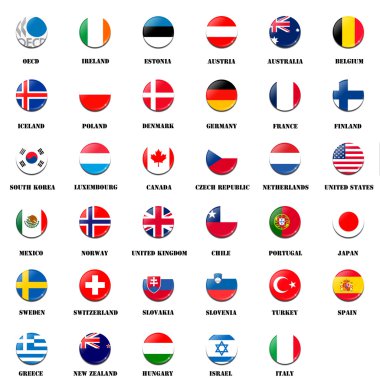 oecd ülkeleri ulusal bayrak topu