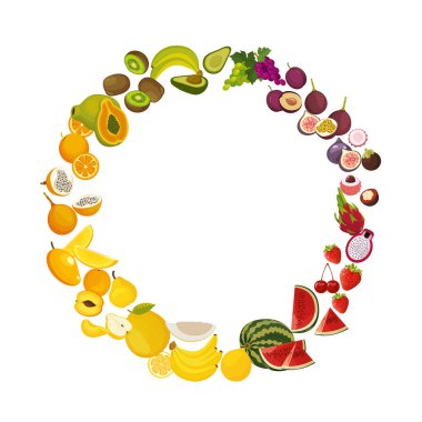 Yuvarlak egzotik meyve çerçevesi.