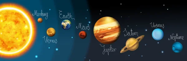 太陽系 - 天の川 — ストック写真