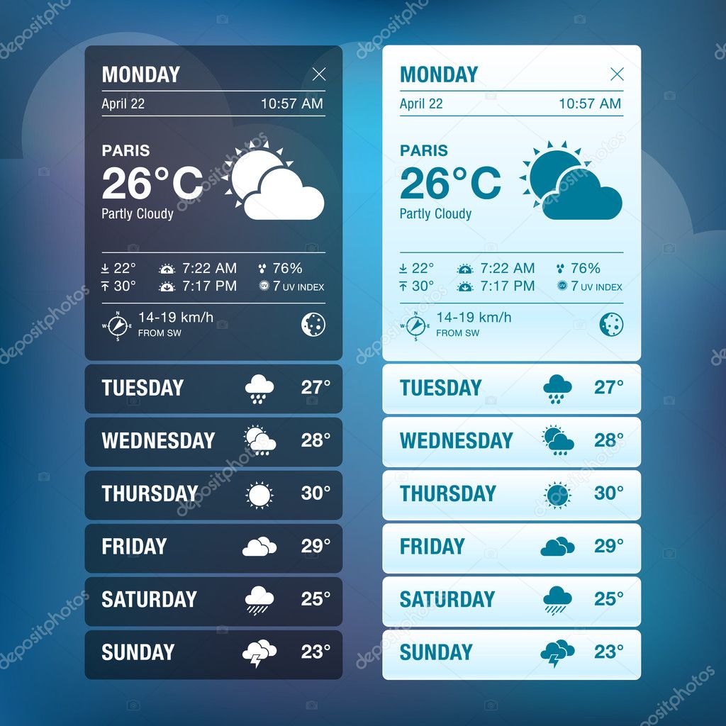 Weather widgets template