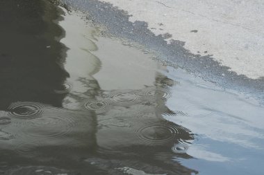 Su göstergesi soyut formuna yansıt