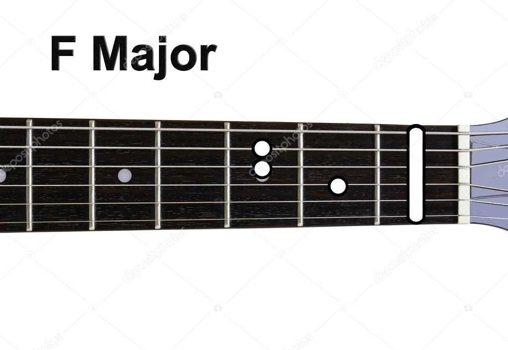 Acorde De Fa Mayor En Guitarra