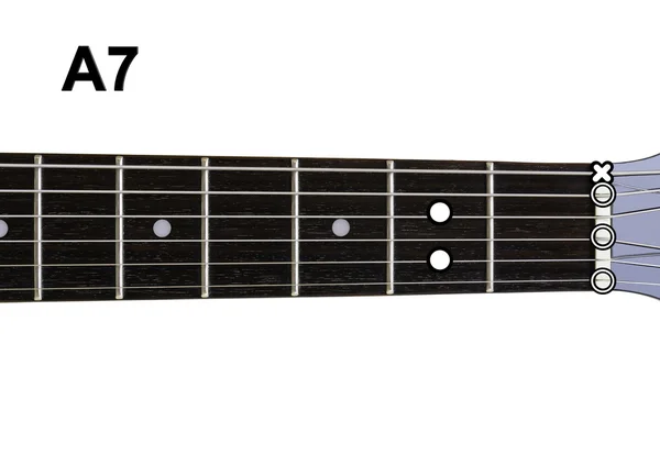 Gitarr ackord diagram - a7 — Stockfoto