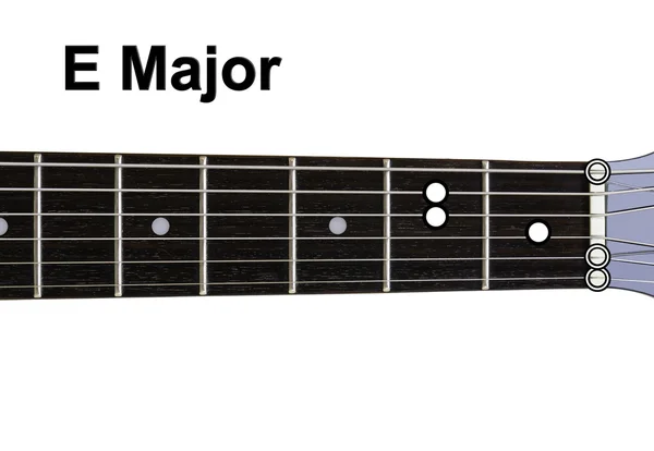 Diagramas de acordes de guitarra - E Major Imagens De Bancos De Imagens Sem Royalties