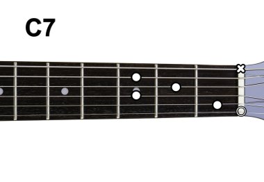 Gitar akorları diyagramlar - c7