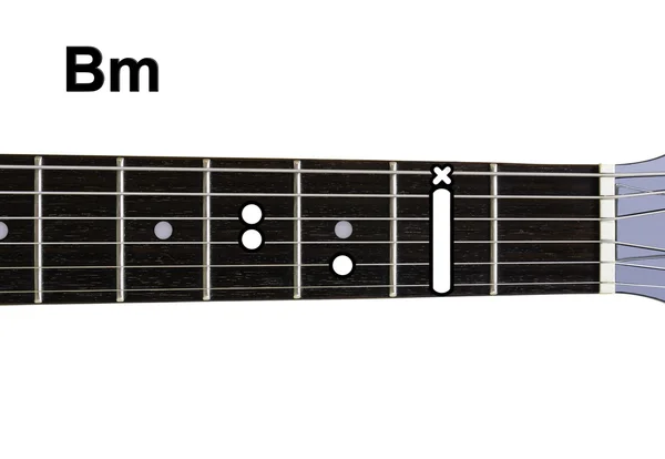 Gitar akorları diyagramlar - bm