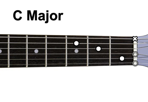 C major diyagramlar - Guitar chords — Stok fotoğraf