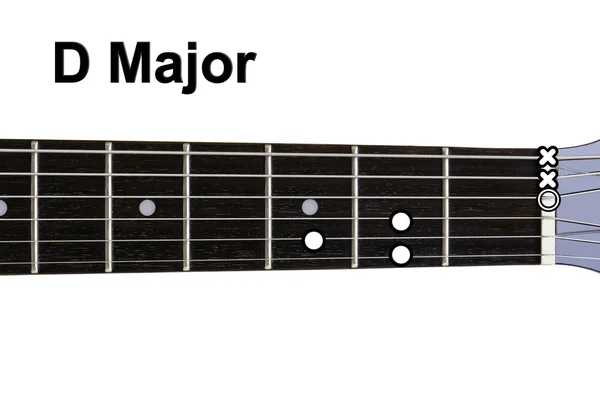 Gitaar akkoorden diagrammen - d major — Stockfoto