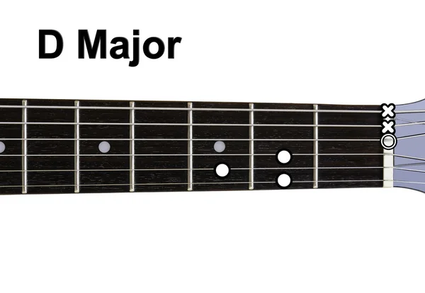 Diagramas de Acordes de Guitarra - D Major Fotos De Bancos De Imagens