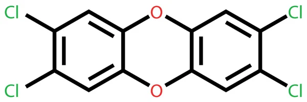 Poison 2,3,7,8-tetrachlorodibenzo-p-dioxine (dioxinen). structurele — Stockvector