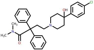 Loperamide, a diarrhea drug. Structural formula clipart