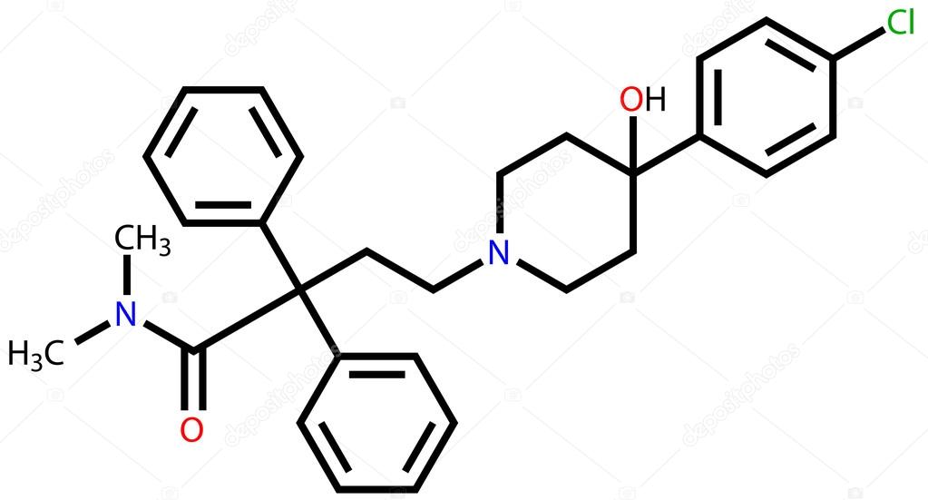 Loperamide, a diarrhea drug. Structural formula
