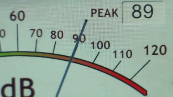 Electronic sound meter — Stock Video