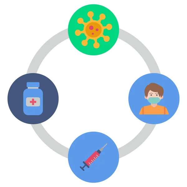 Treatment Which Can Easily Modify Edit — Φωτογραφία Αρχείου