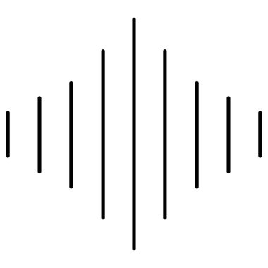 Kolayca Değiştirebilen veya Düzenleyebilen Ses Dalgaları 