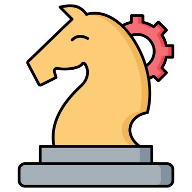 Strategy  which can easily modify or edit