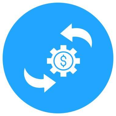 Kolayca Değiştirebilen ya da Düzenleyebilen Dönüştürücü