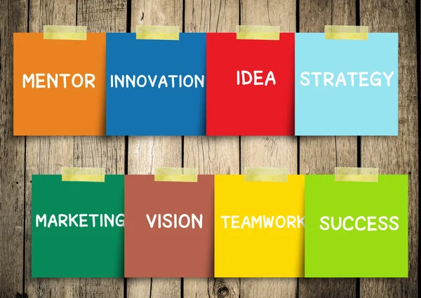 mensaje de nota con conceptos de éxito en una esfera: idea, estrategia,