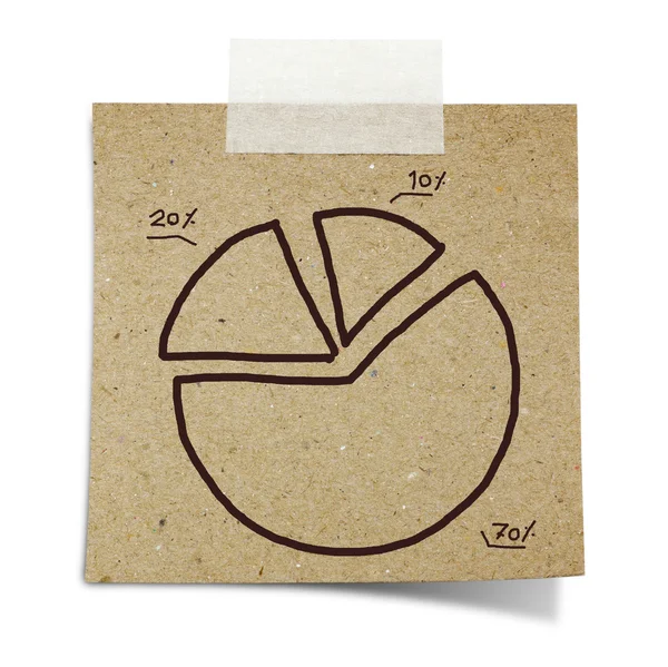 Hand draw pie chart graph on note taped recycle paper — Stock Photo, Image