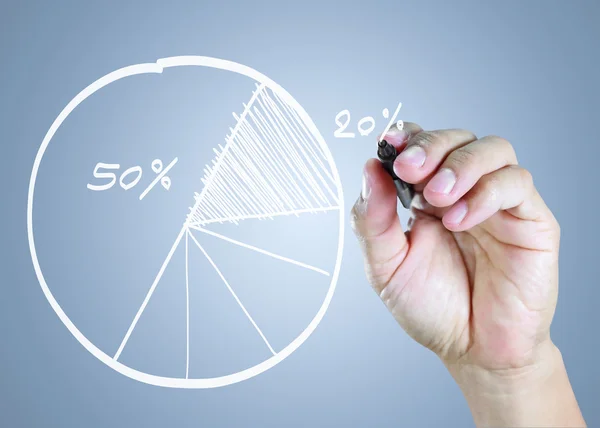 Male hand drawing a chart — Stock Photo, Image