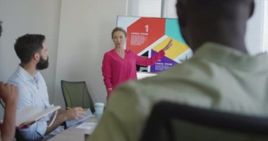 Muhtelif erkek ve kadın iş arkadaşları ofiste görüşüyorlar. Modern bir ofiste çalışmak..