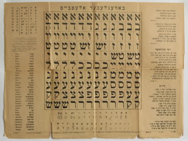 Yiddish alphabet clipart