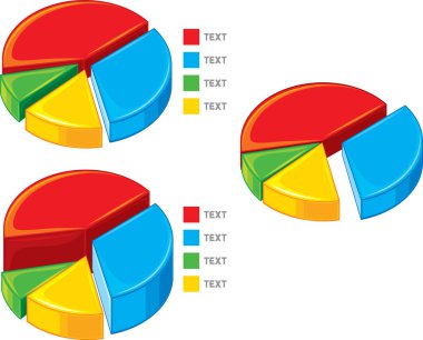 iş pastası grafiği